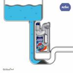 Drain Opener, Ultimate Clog Remover & Odor Eliminator In Wholesale For Best Price